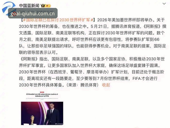 2030世界杯扩军66队深度评测：中国足球的春天与球会体育观赛新体验